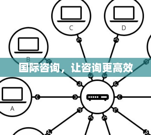 国际咨询，让咨询更高效