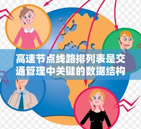 高速节点线路排列表是交通管理中关键的数据结构，用于评估和优化高速公路交通流。以下是关于高速节点线路排列表的详细信息