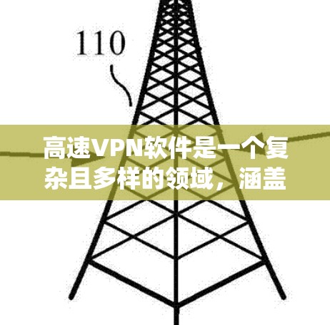 高速VPN软件是一个复杂且多样的领域,涵盖了多种加密传输技术,如VTTN、ForwardShare、DnD等。以下是对这些软件的系统总结,帮助你更好地理解它们的特点和适用场景 高速VPN软件是一个复杂且多样的领域,涵盖了多种加密传输技术,如VTTN、ForwardShare、DnD等。以下是对这些软件的系统总结,帮助你更好地理解它们的特点和适用场景
